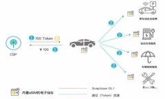 TPWallet电脑客户端登录指南及常见问题解答